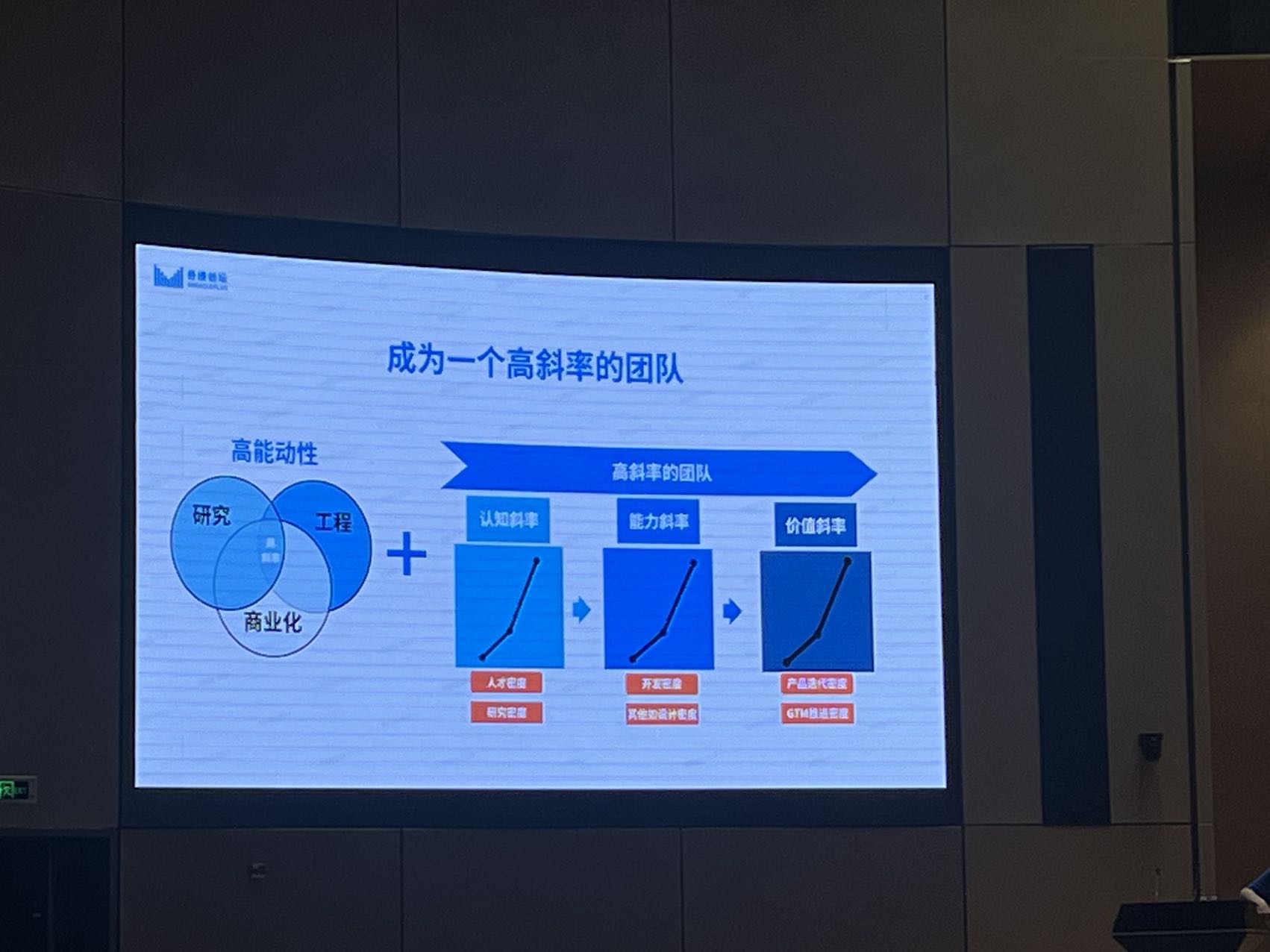 帖子配图 3