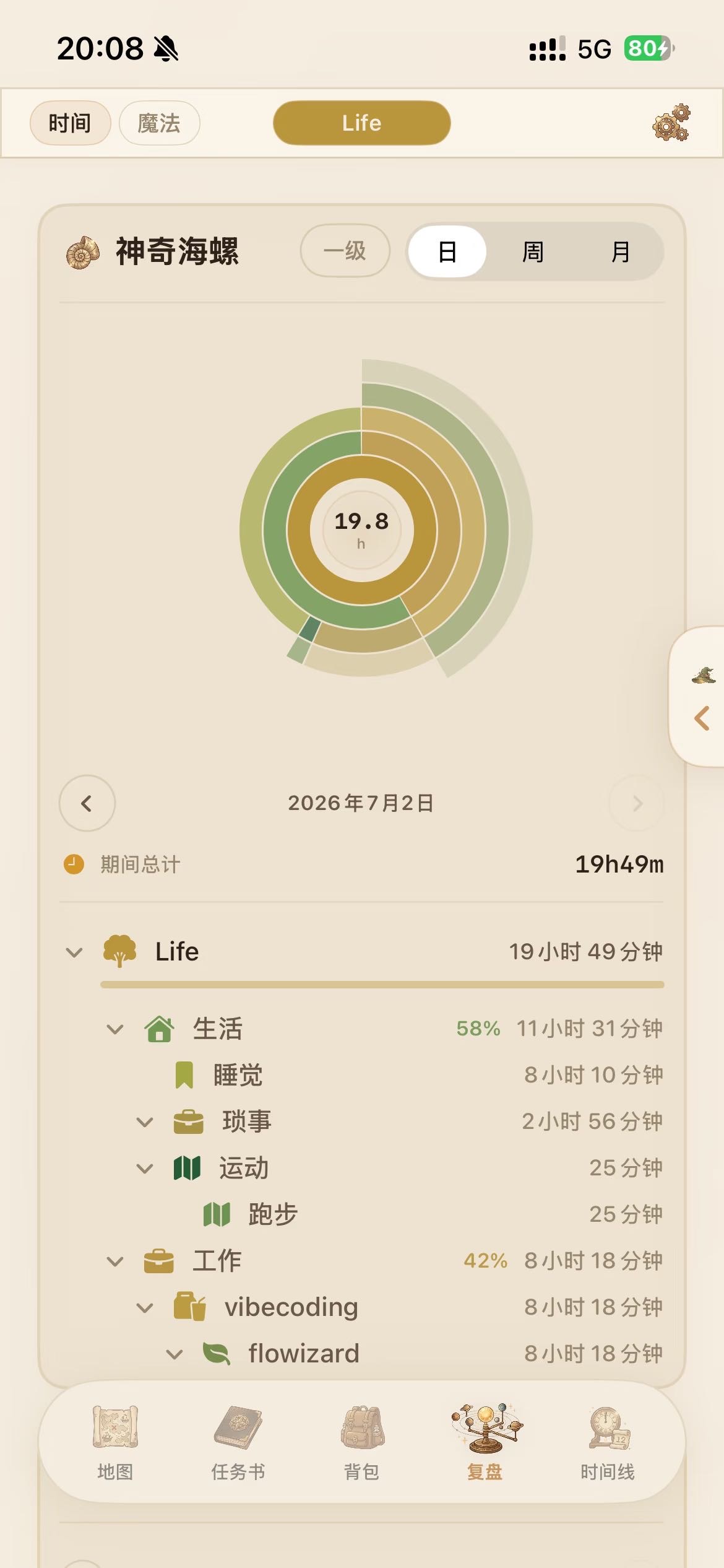 帖子配图 1
