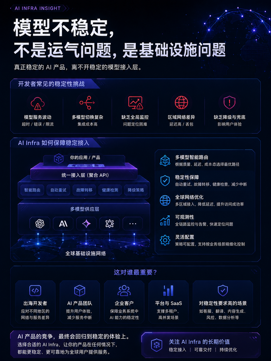 帖子配图 1