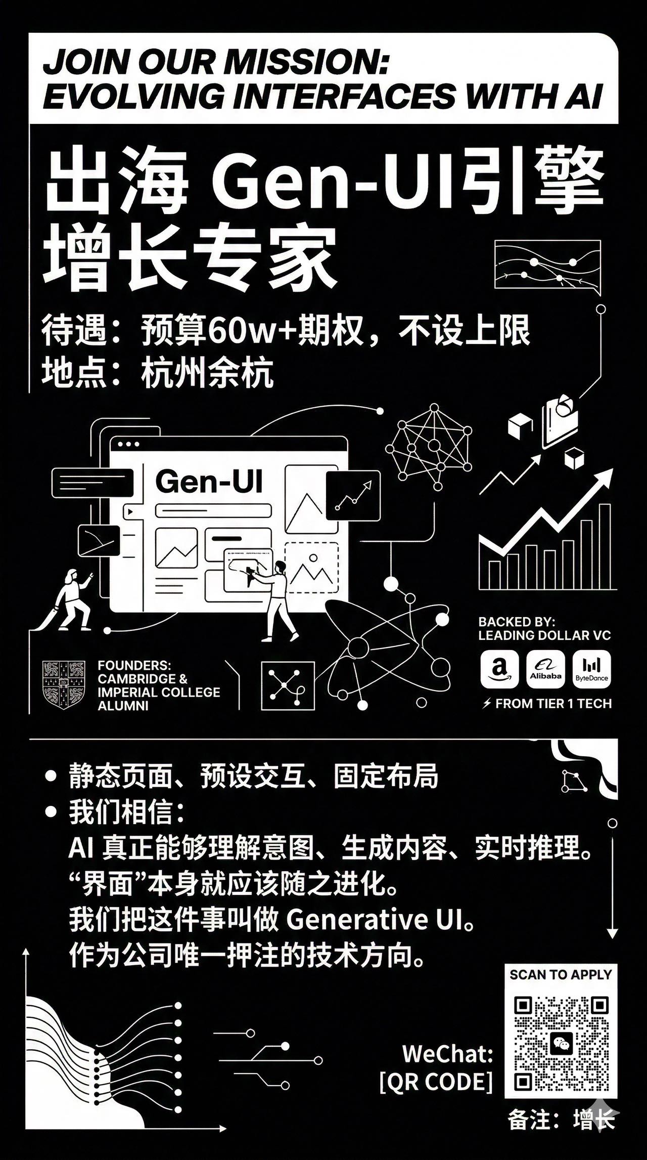 帖子配图 1
