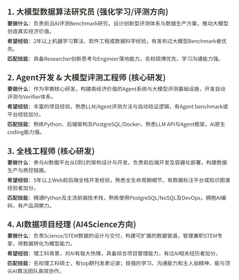 帖子配图 1