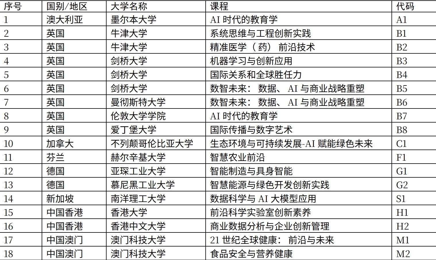 帖子配图 1
