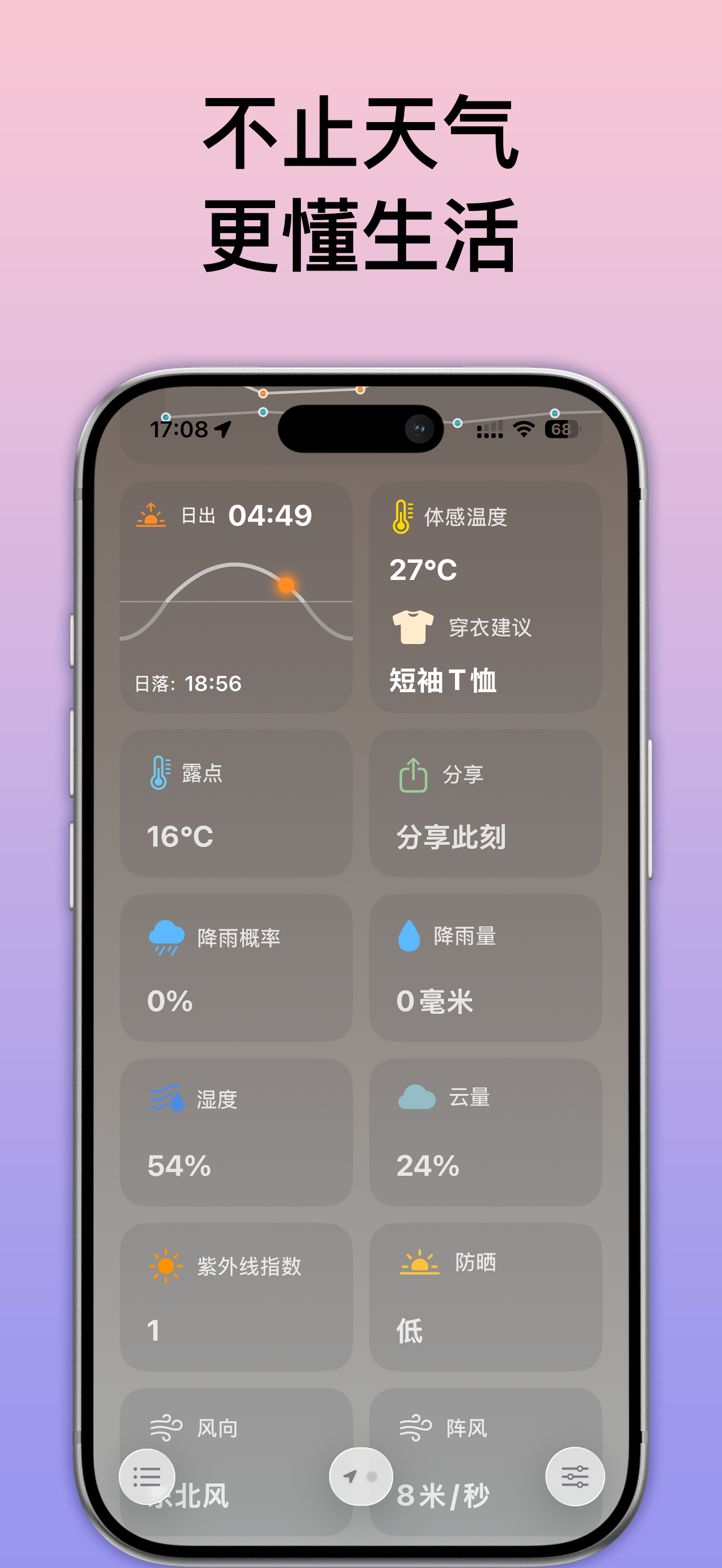 帖子配图 6