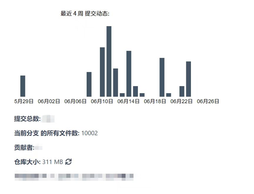 帖子配图 5