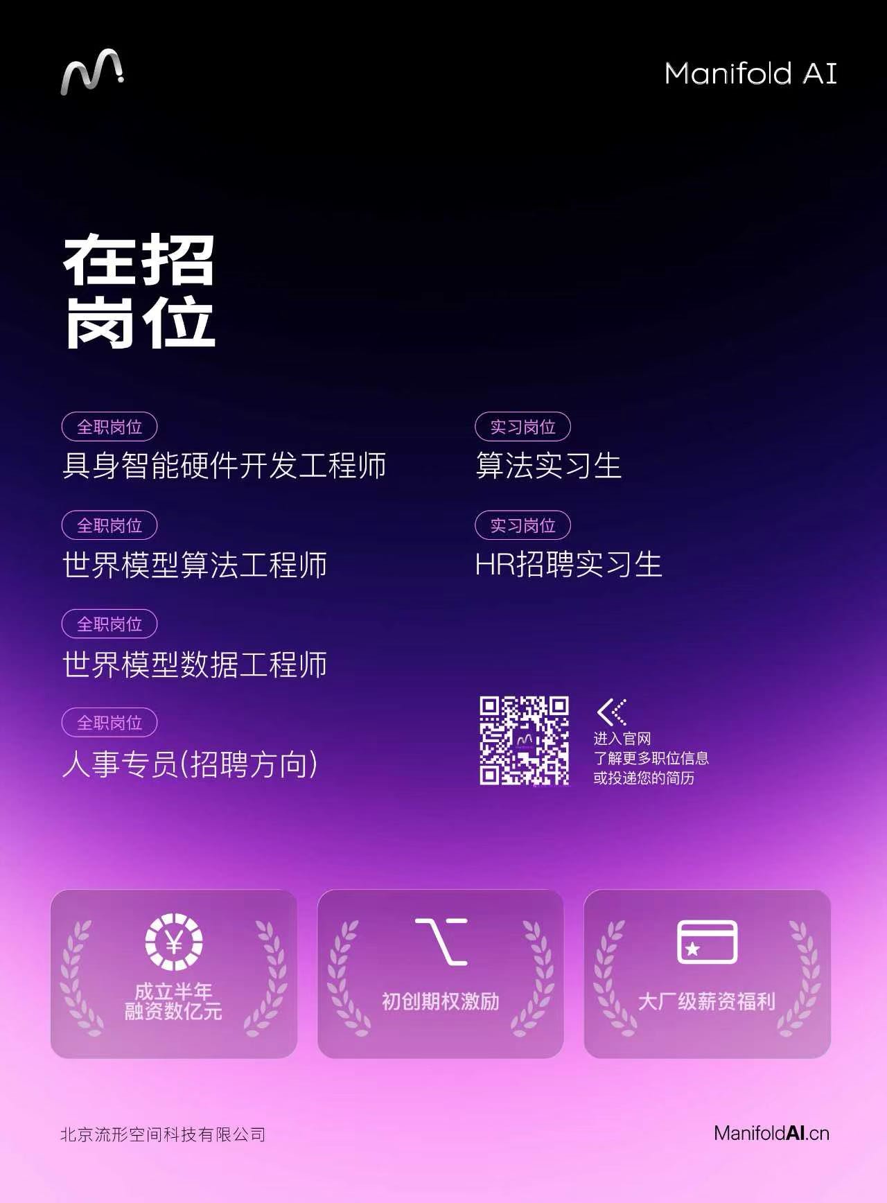 帖子配图 2