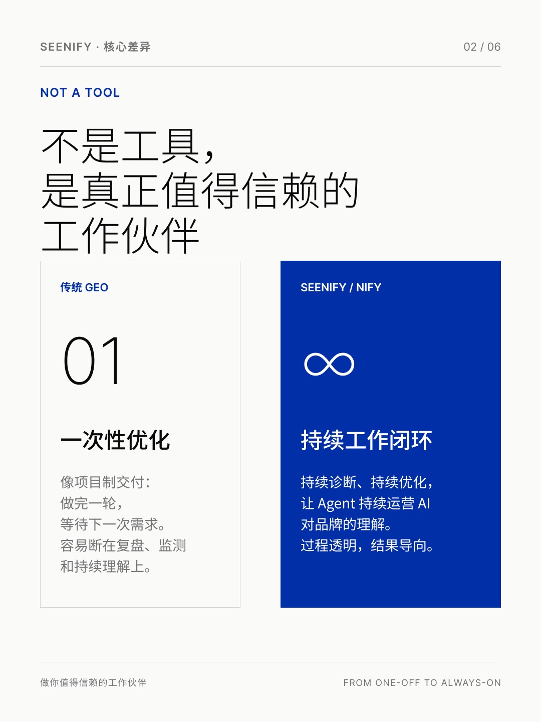 帖子配图 3
