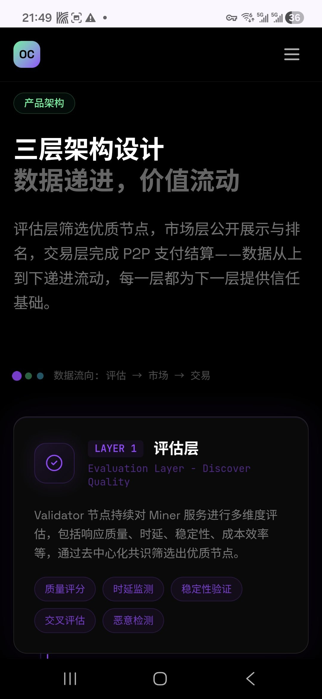 帖子配图 6