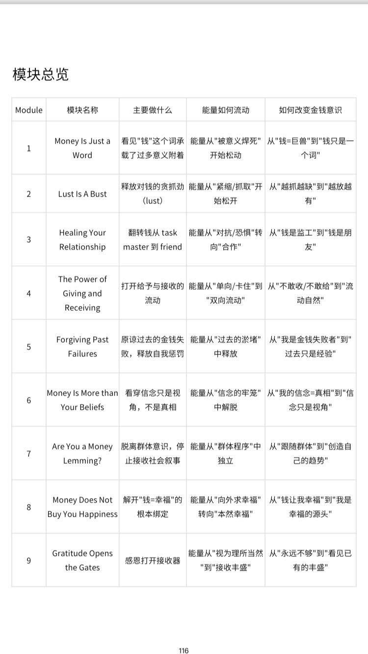 帖子配图 2