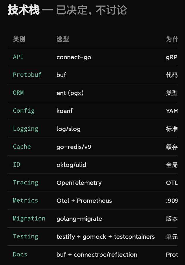 帖子配图 4