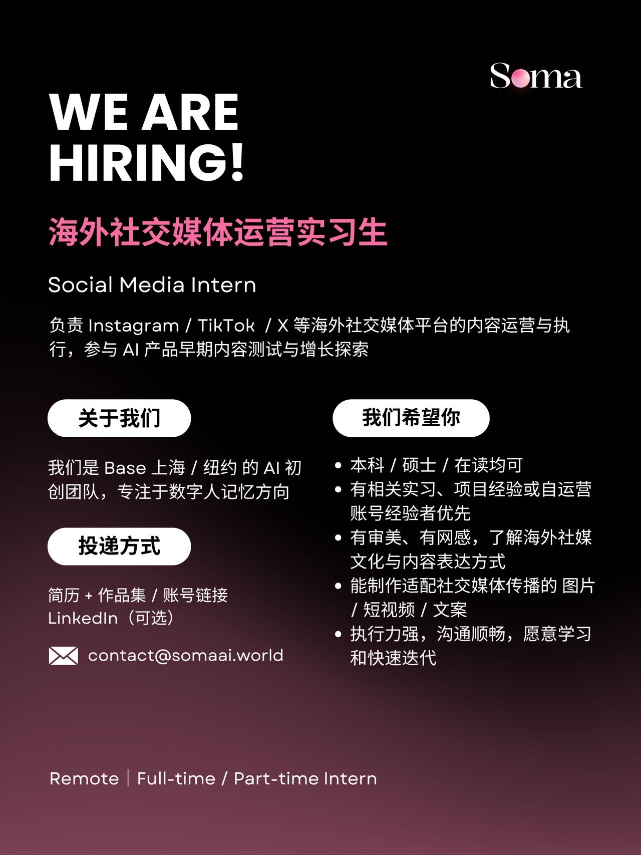 帖子配图 2
