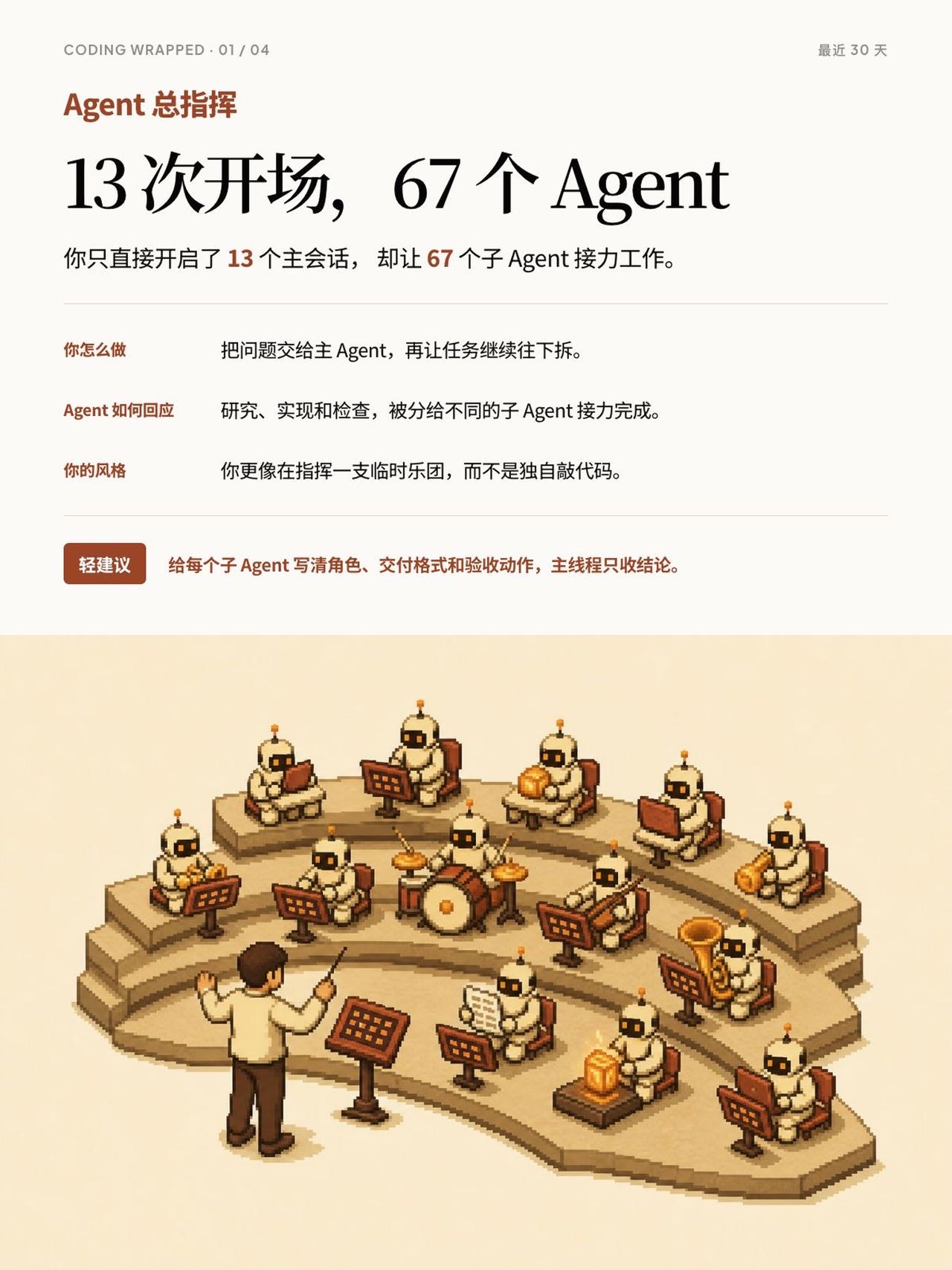 帖子配图 1