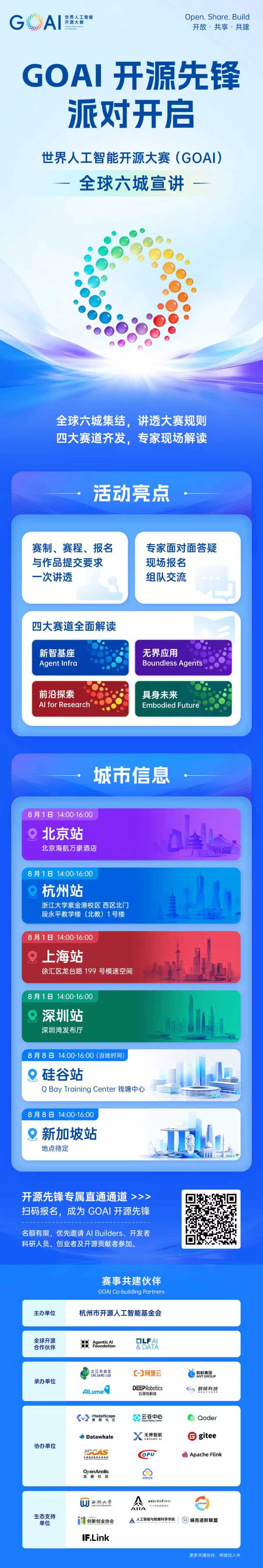 帖子配图 6