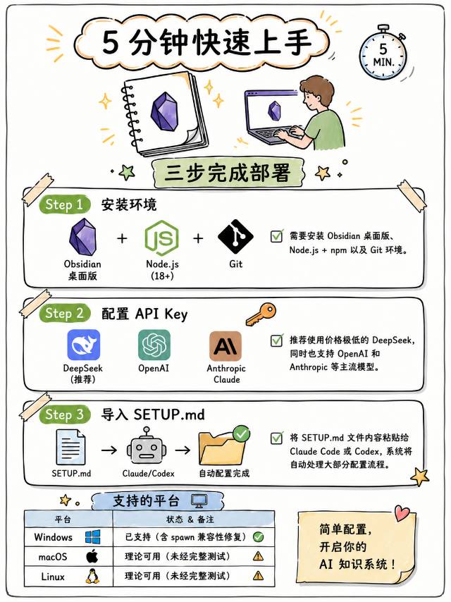 帖子配图 2