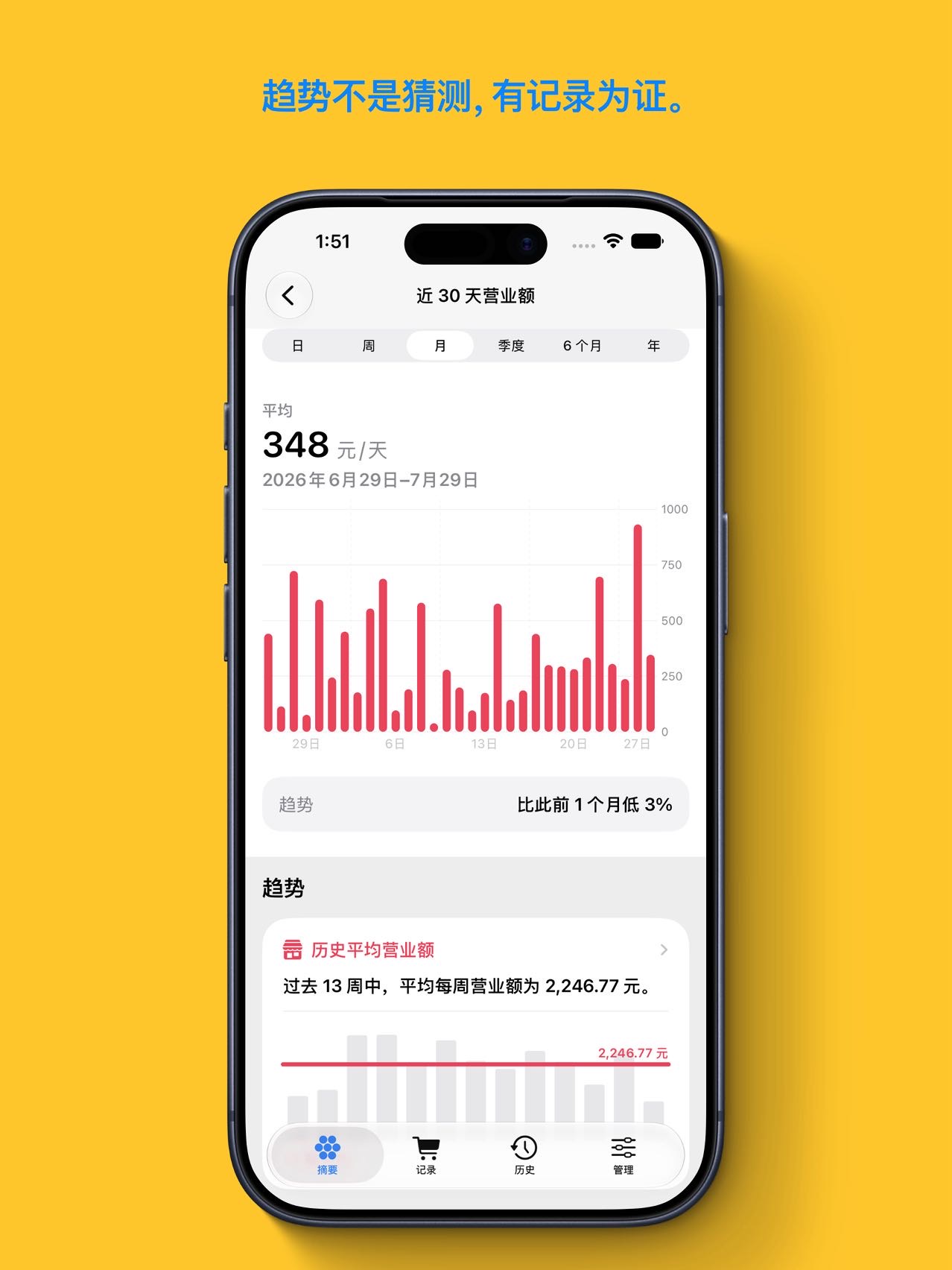 帖子配图 2