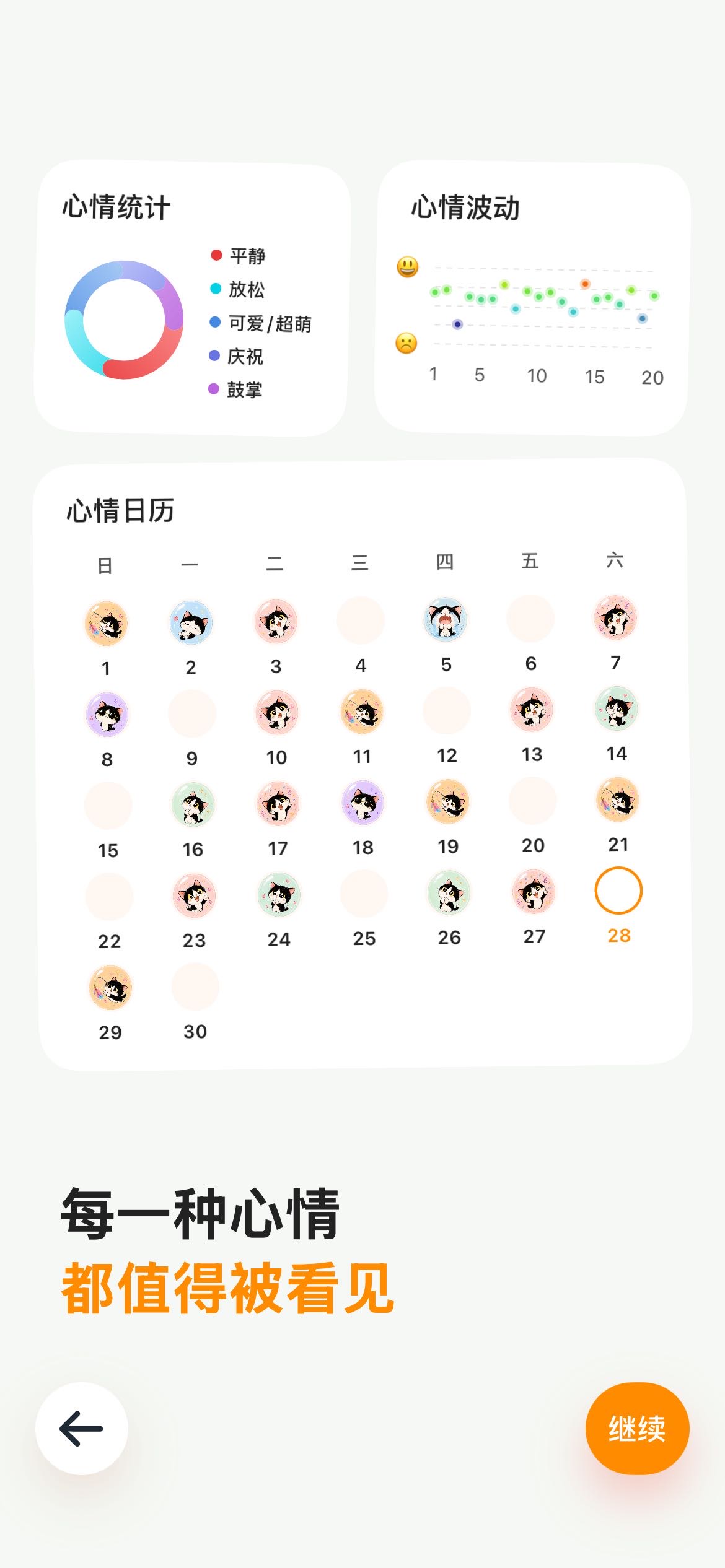 帖子配图 5