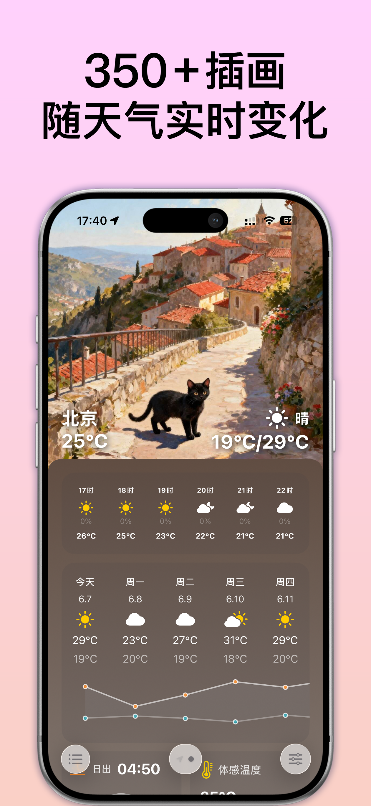 帖子配图 4