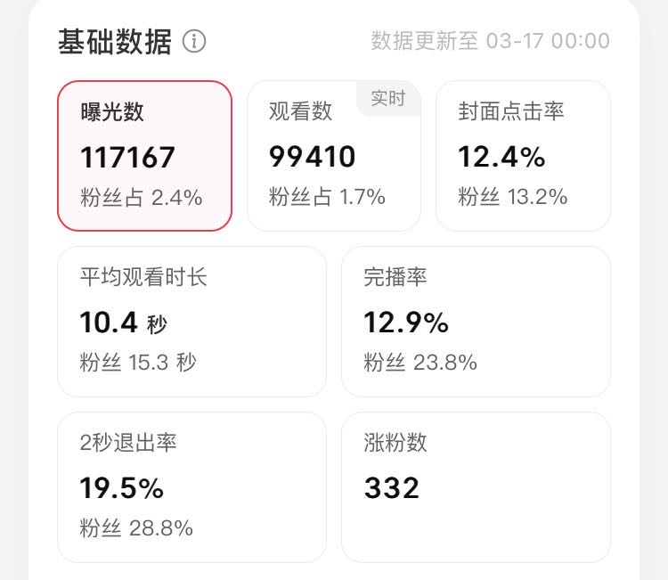帖子配图 1
