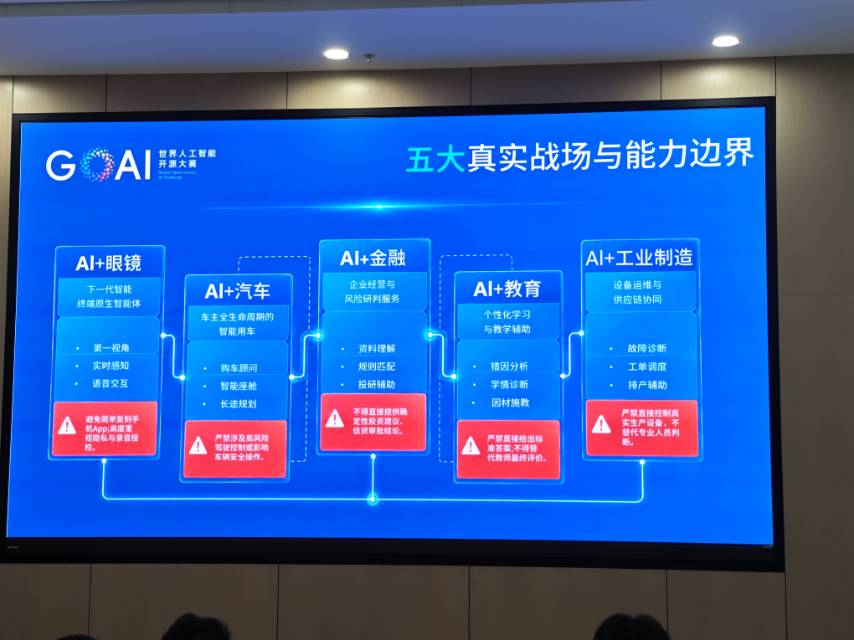 帖子配图 3