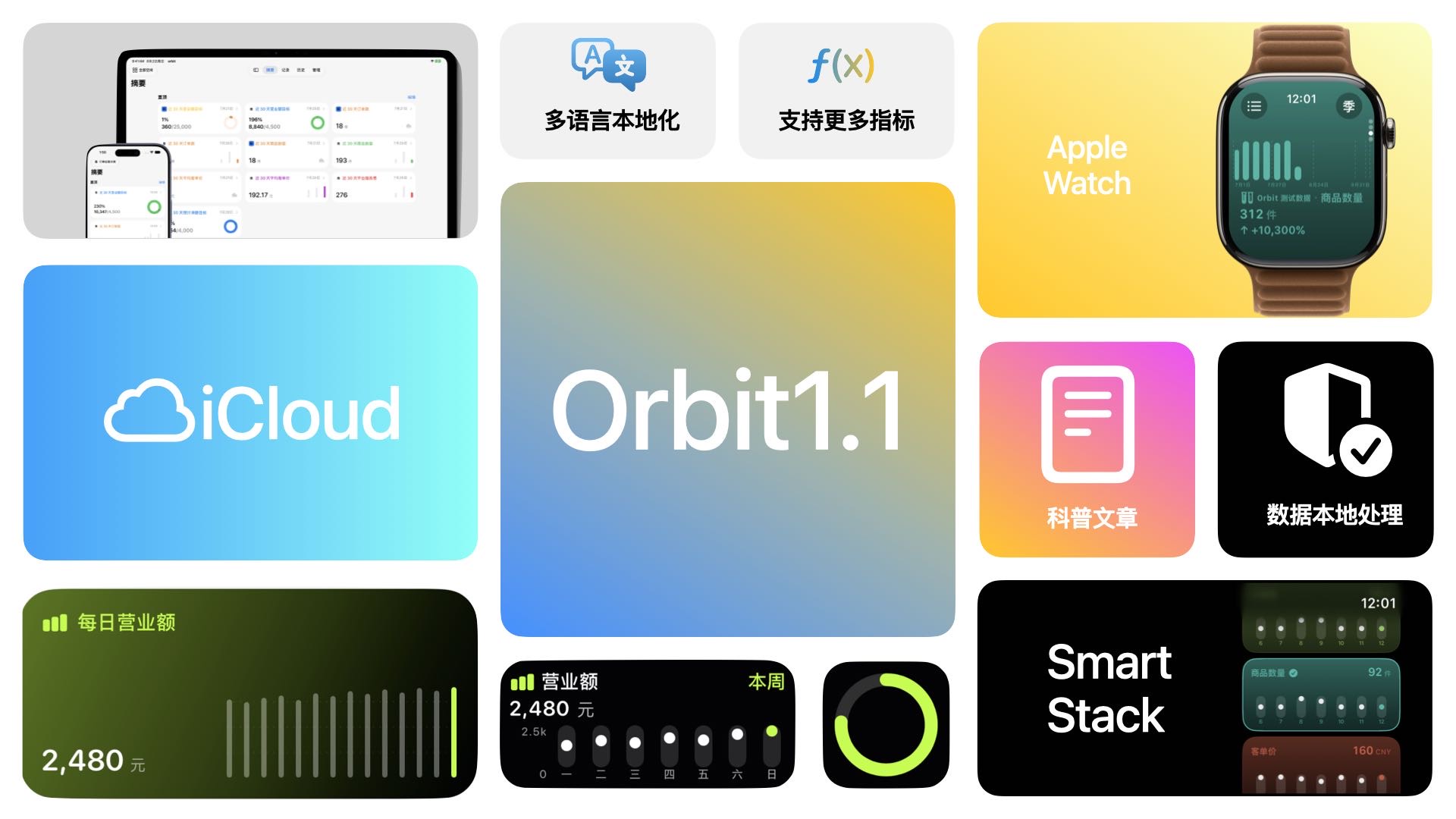 帖子配图 1