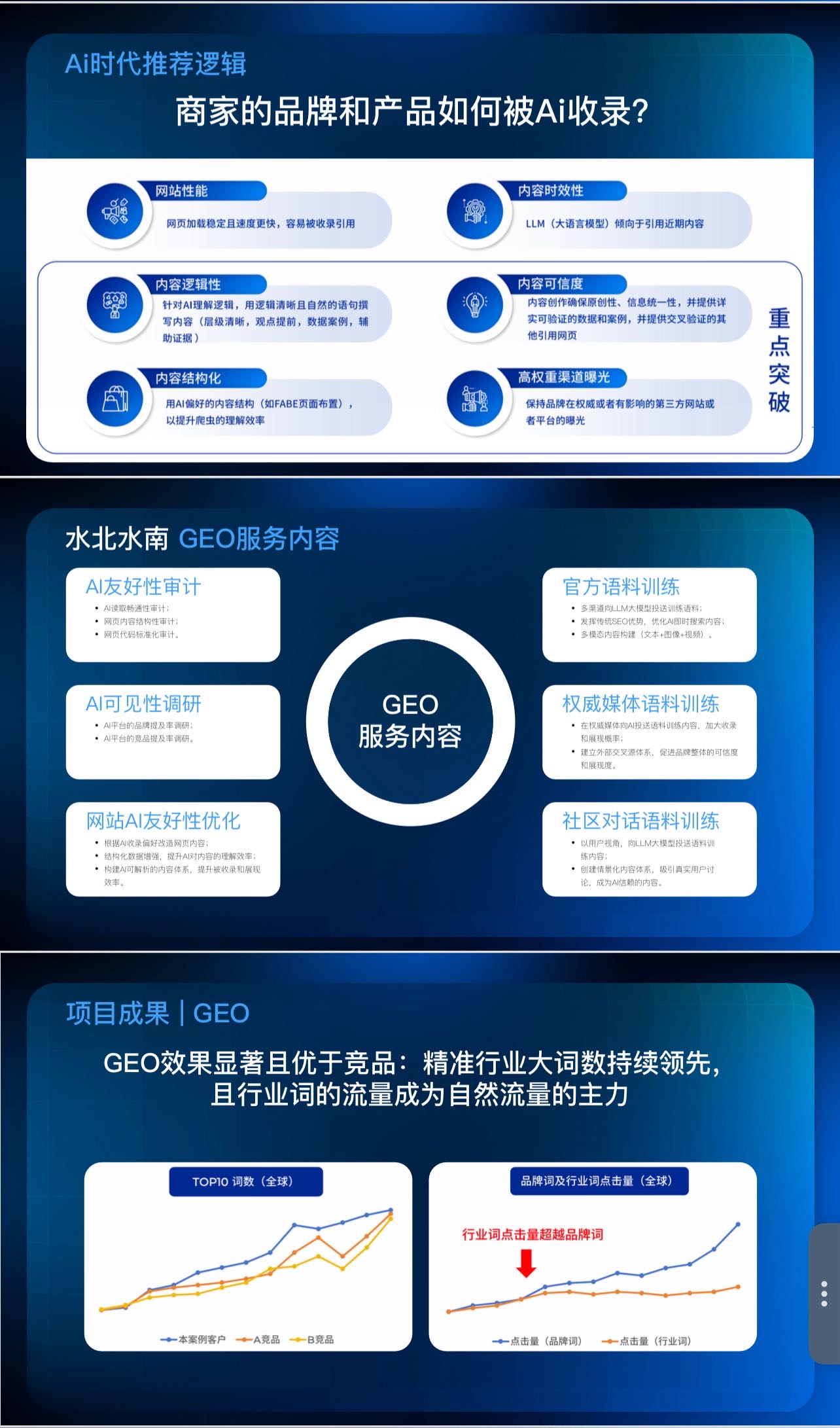 帖子配图 3