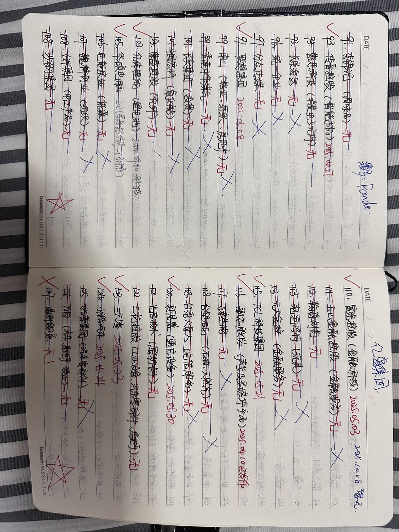 帖子配图 5