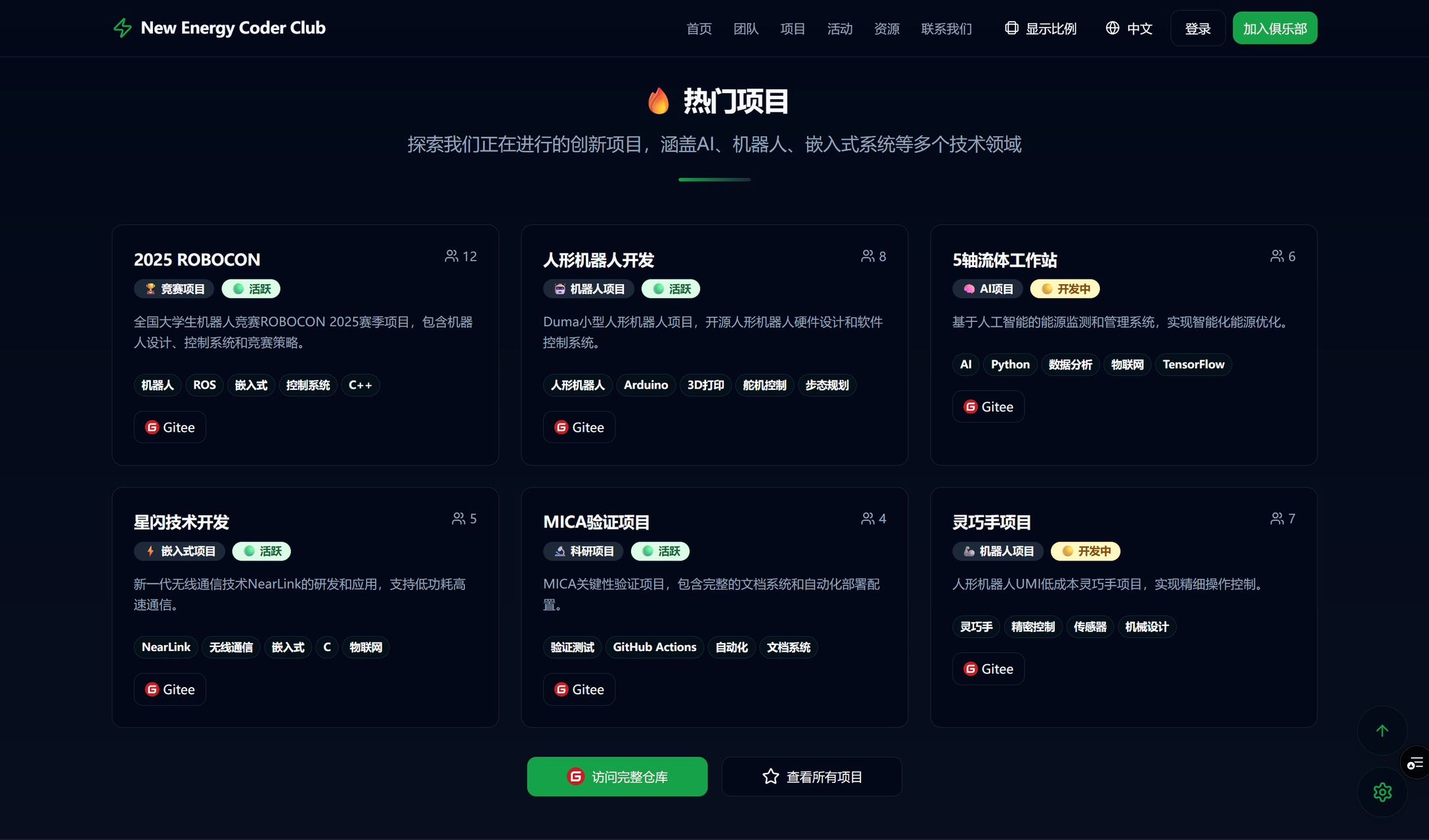 帖子配图 6