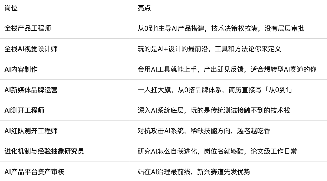 帖子配图 2