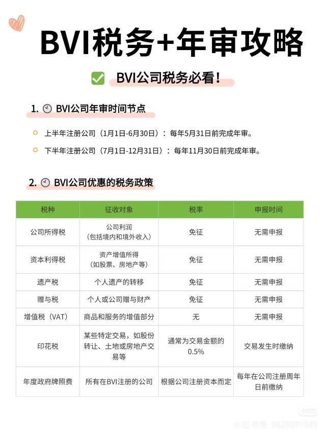 帖子配图 1