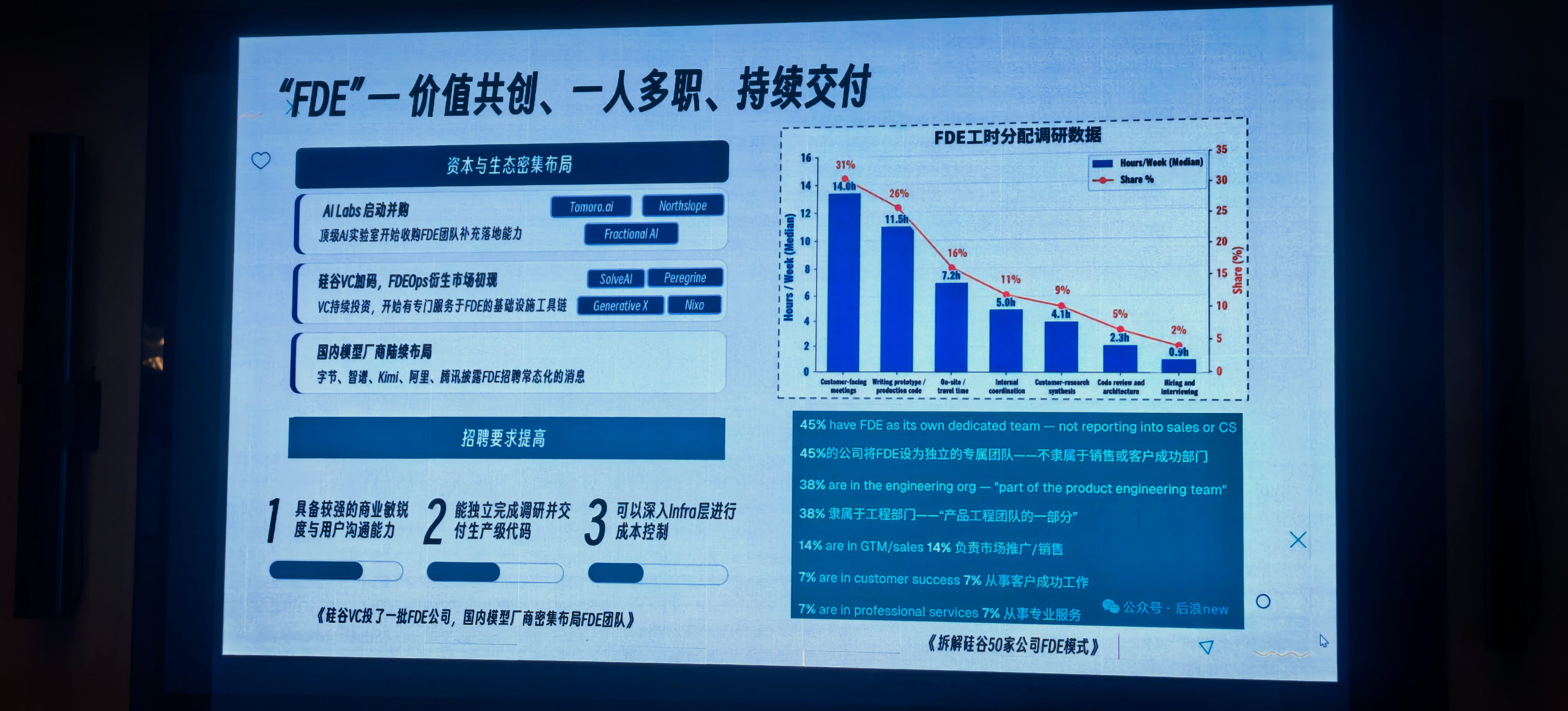 帖子配图 2