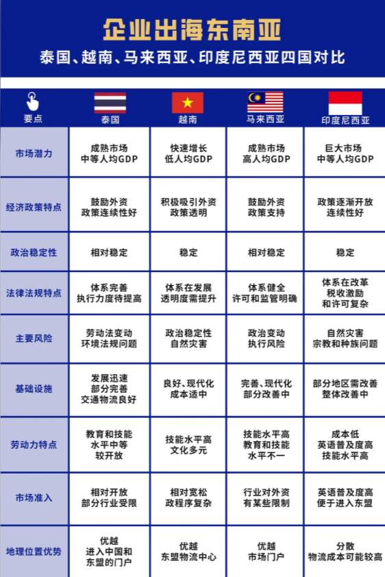 帖子配图 1
