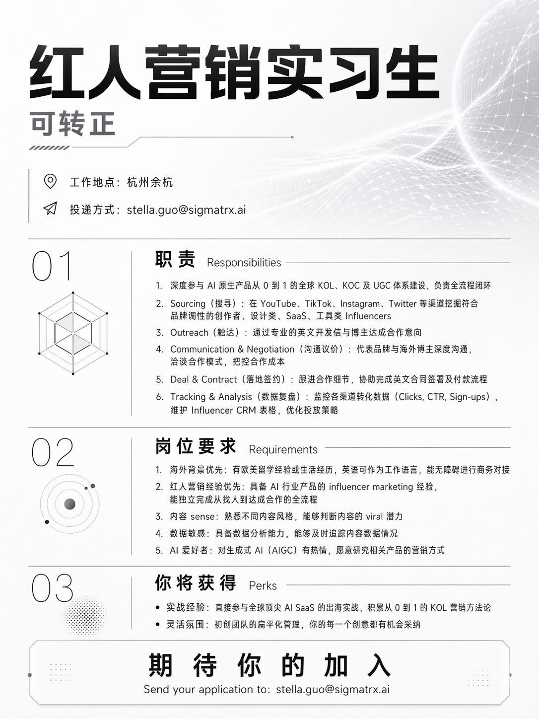 帖子配图 1