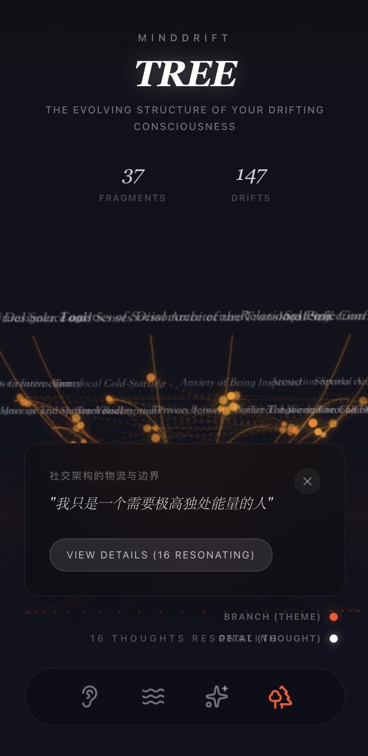 帖子配图 1