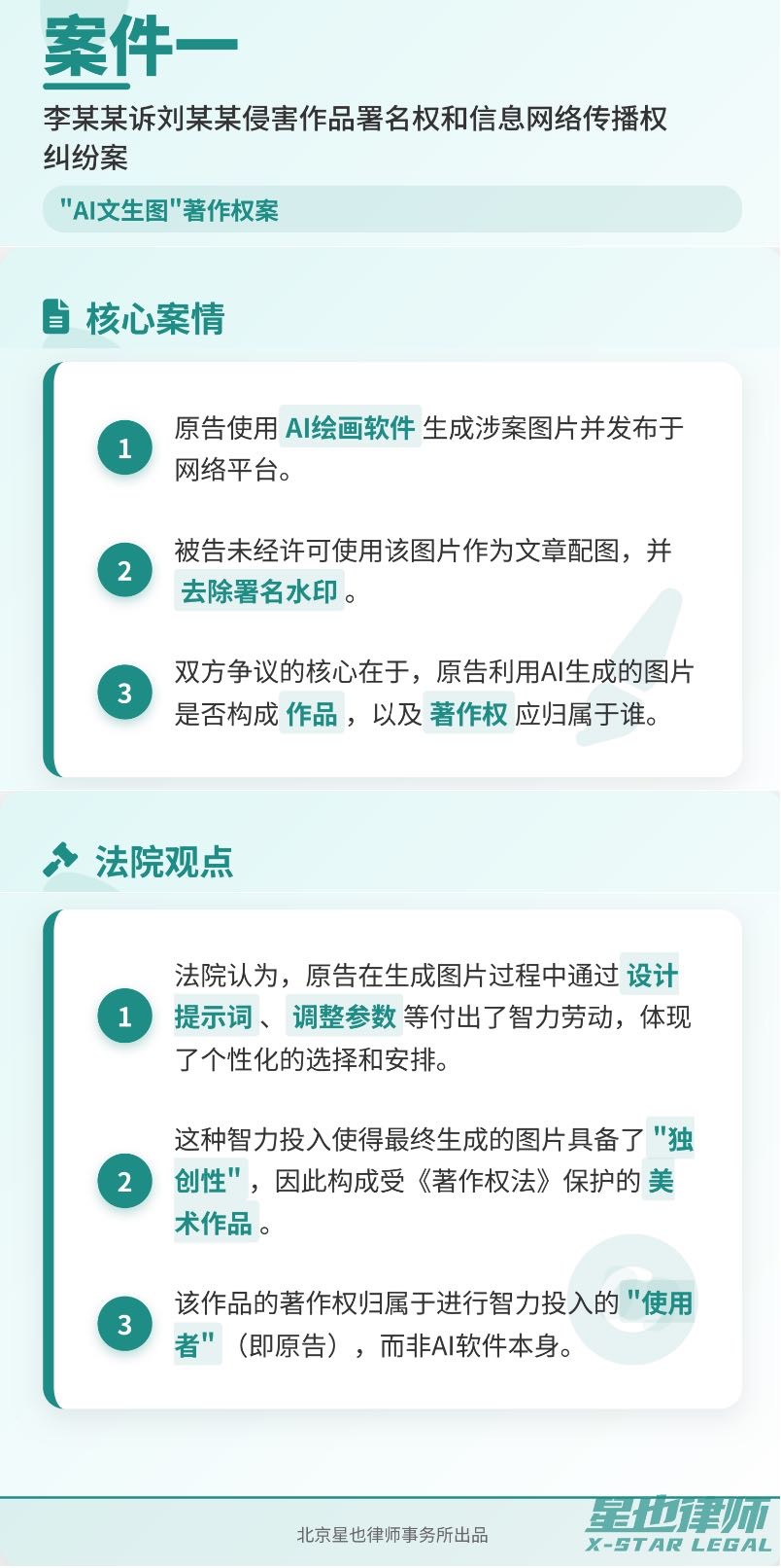 帖子配图 2