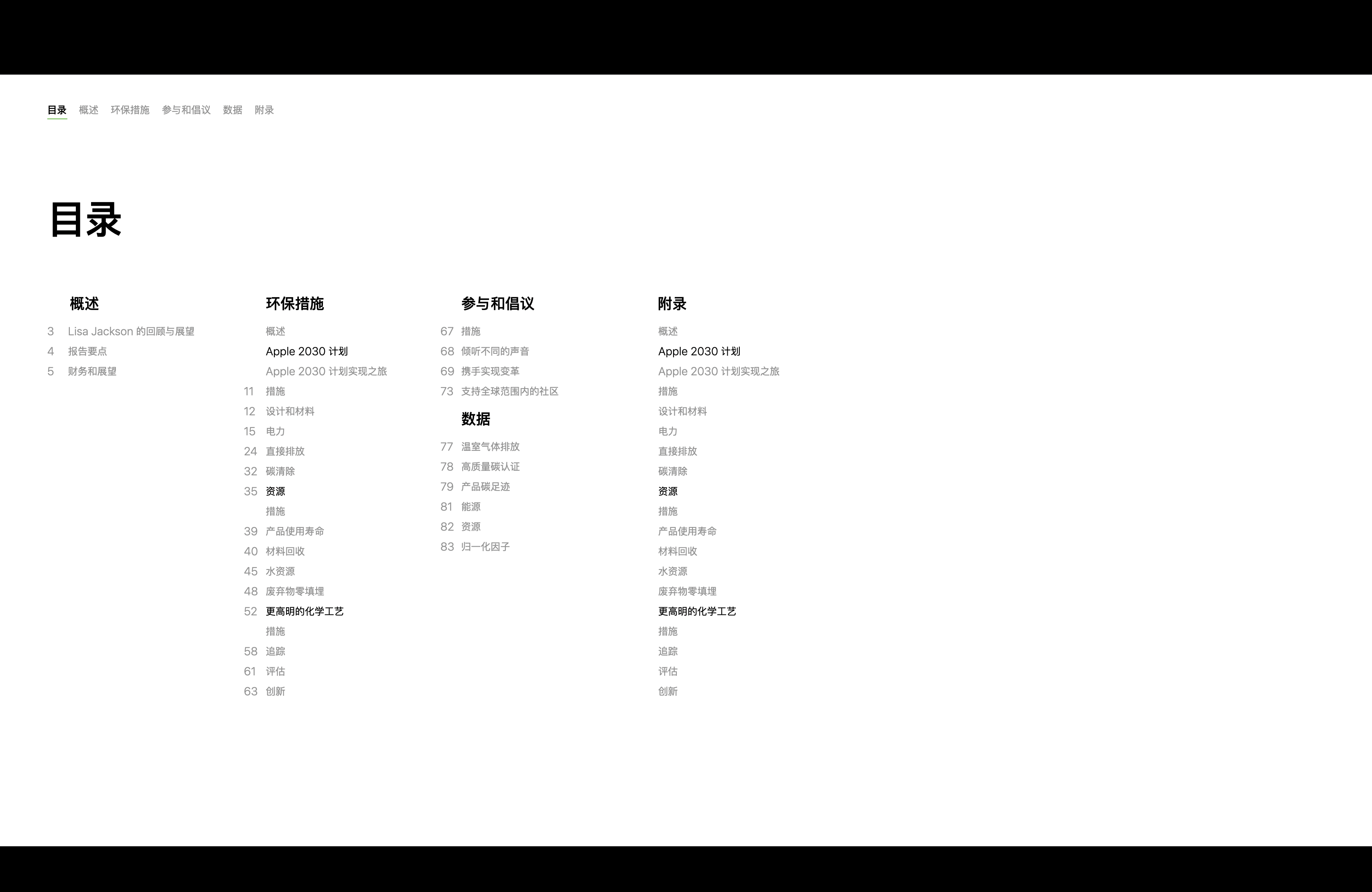 帖子配图 1