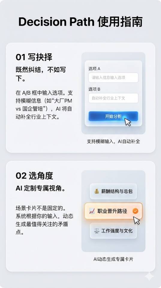 帖子配图 1