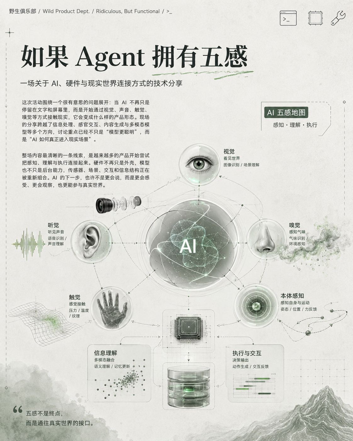 帖子配图 3