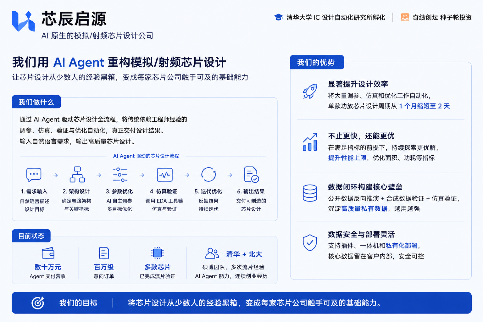 帖子配图 1