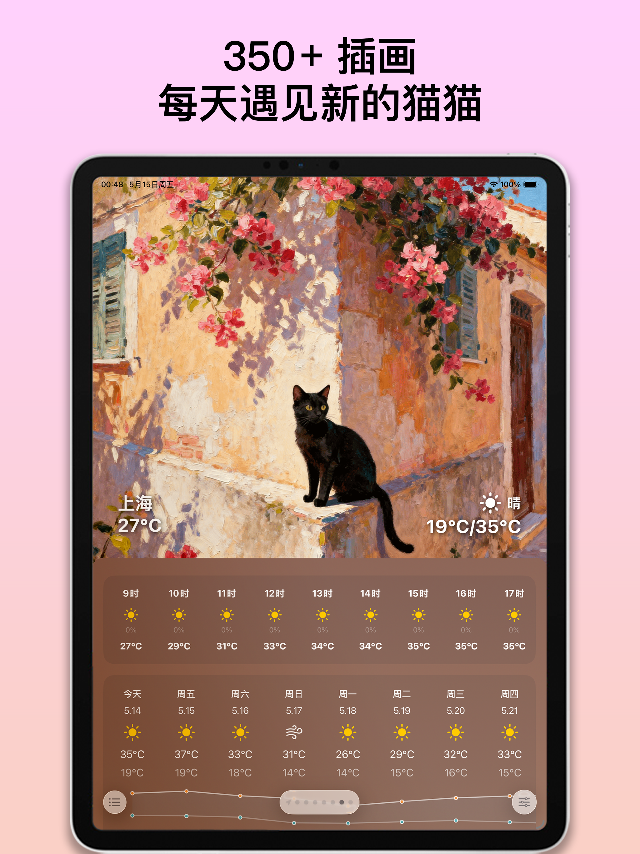 帖子配图 7