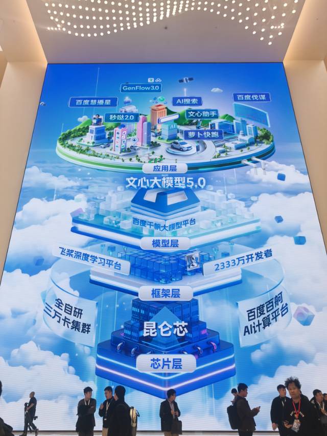 帖子配图 7