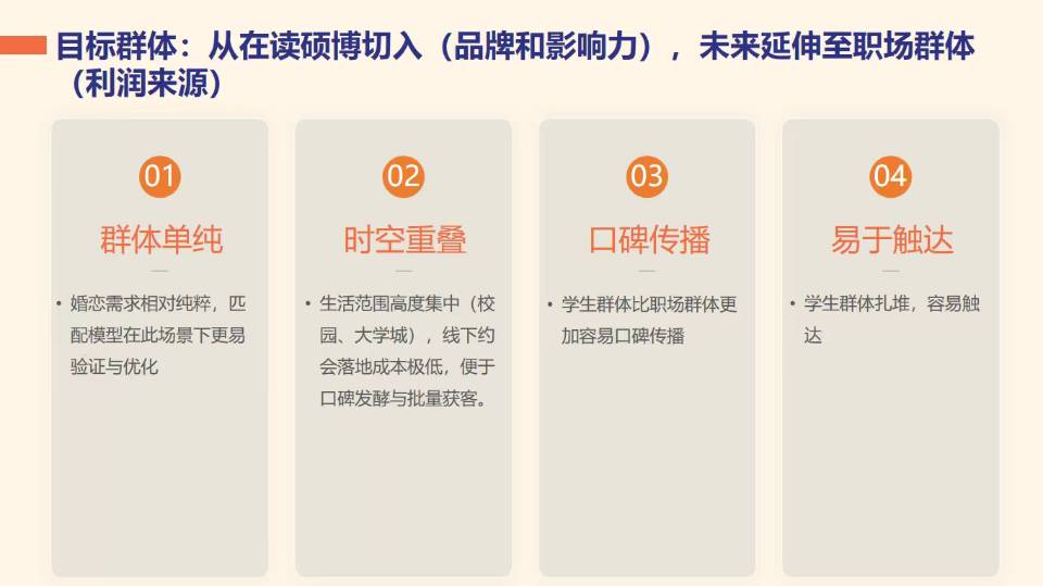 帖子配图 1