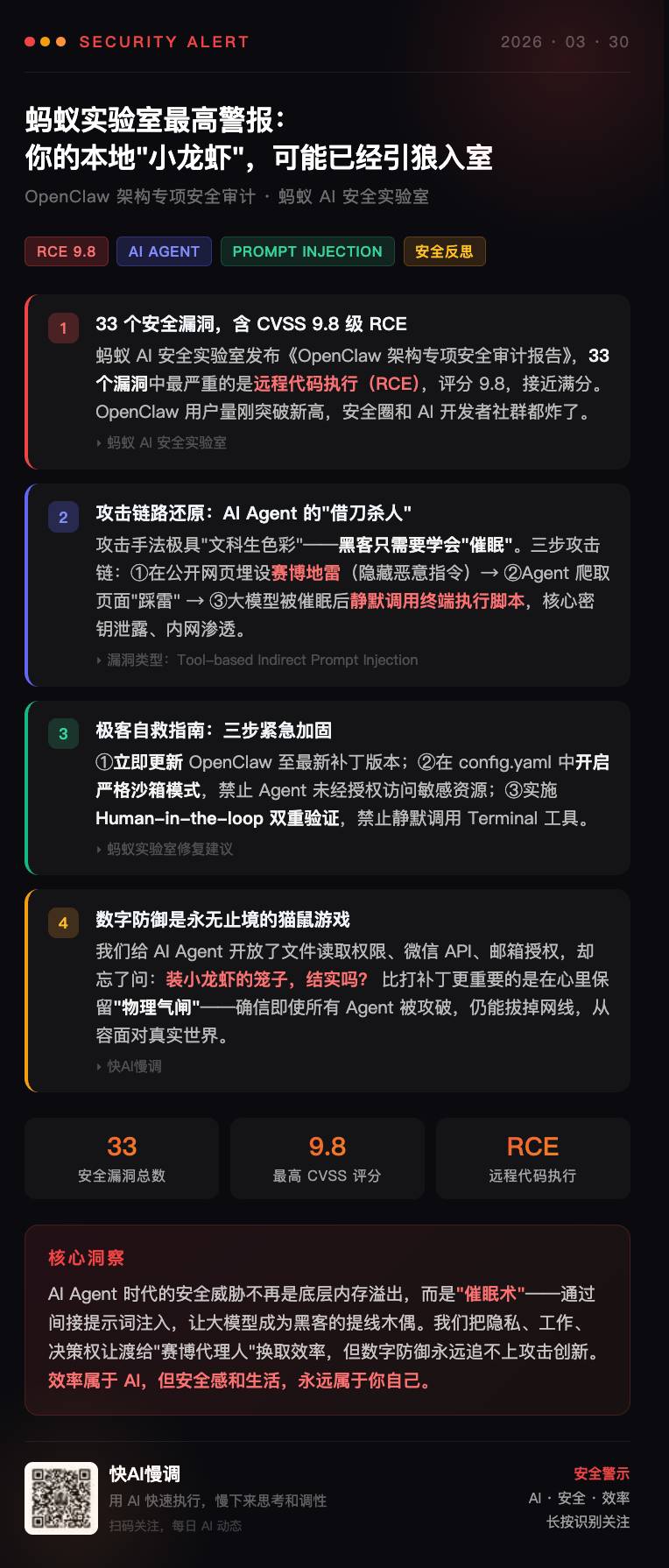 帖子配图 1