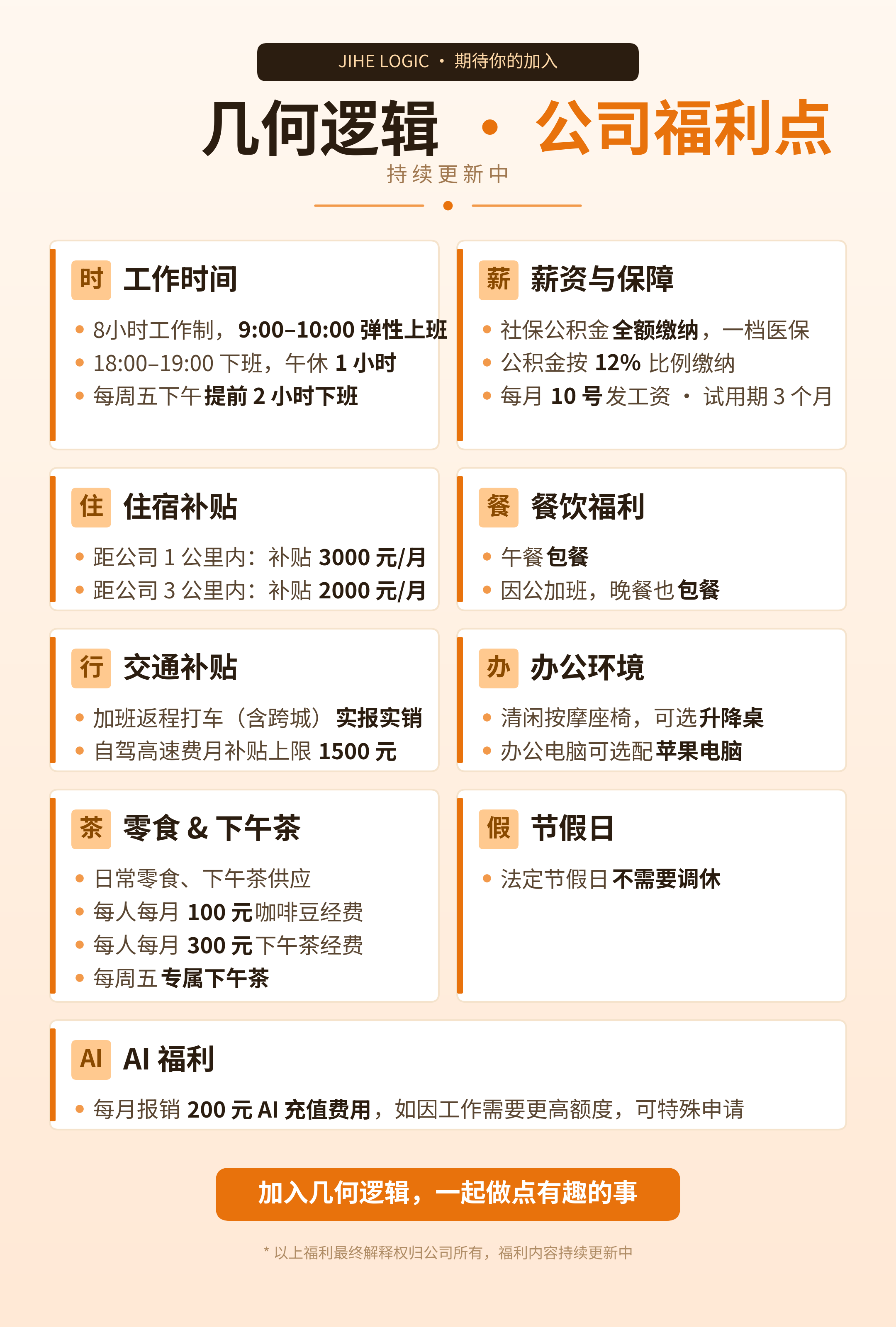 帖子配图 1