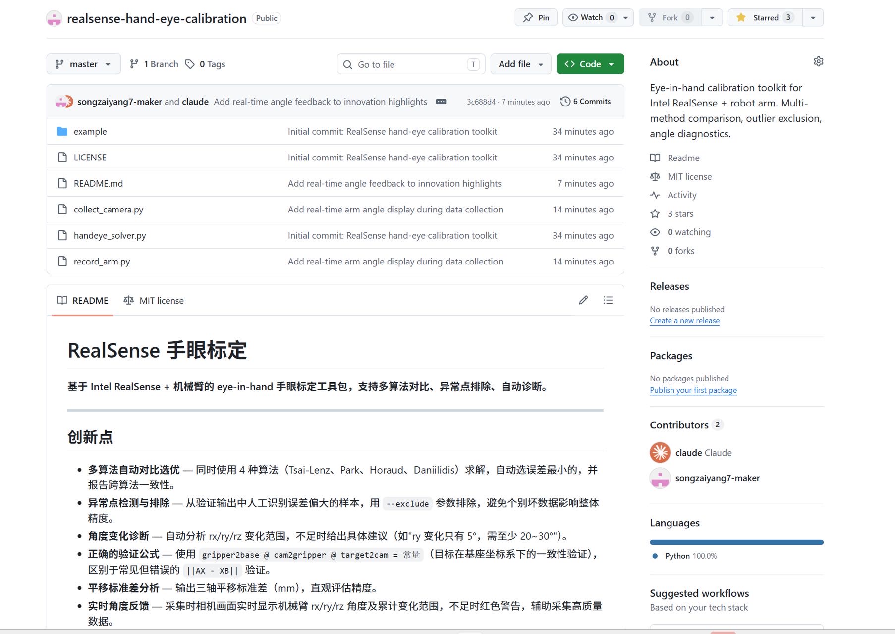 帖子配图 1