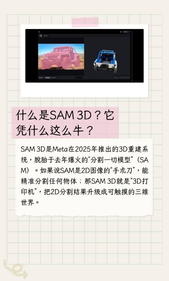 帖子配图 3