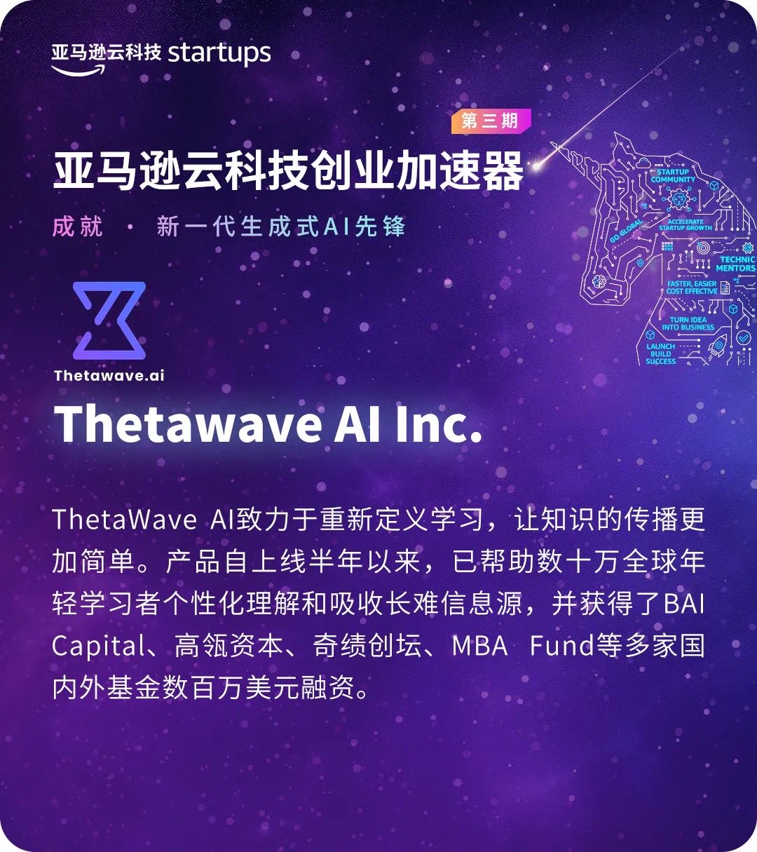帖子配图 7