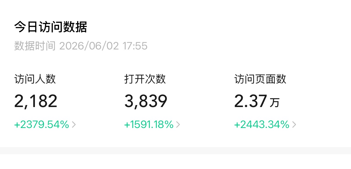 帖子配图 1