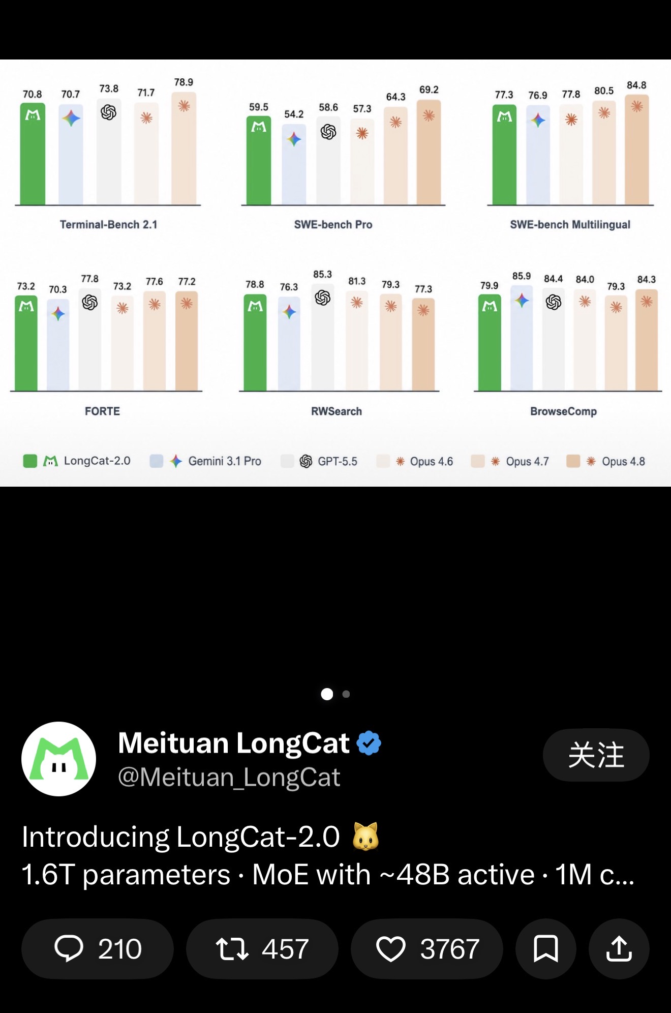 帖子配图 2