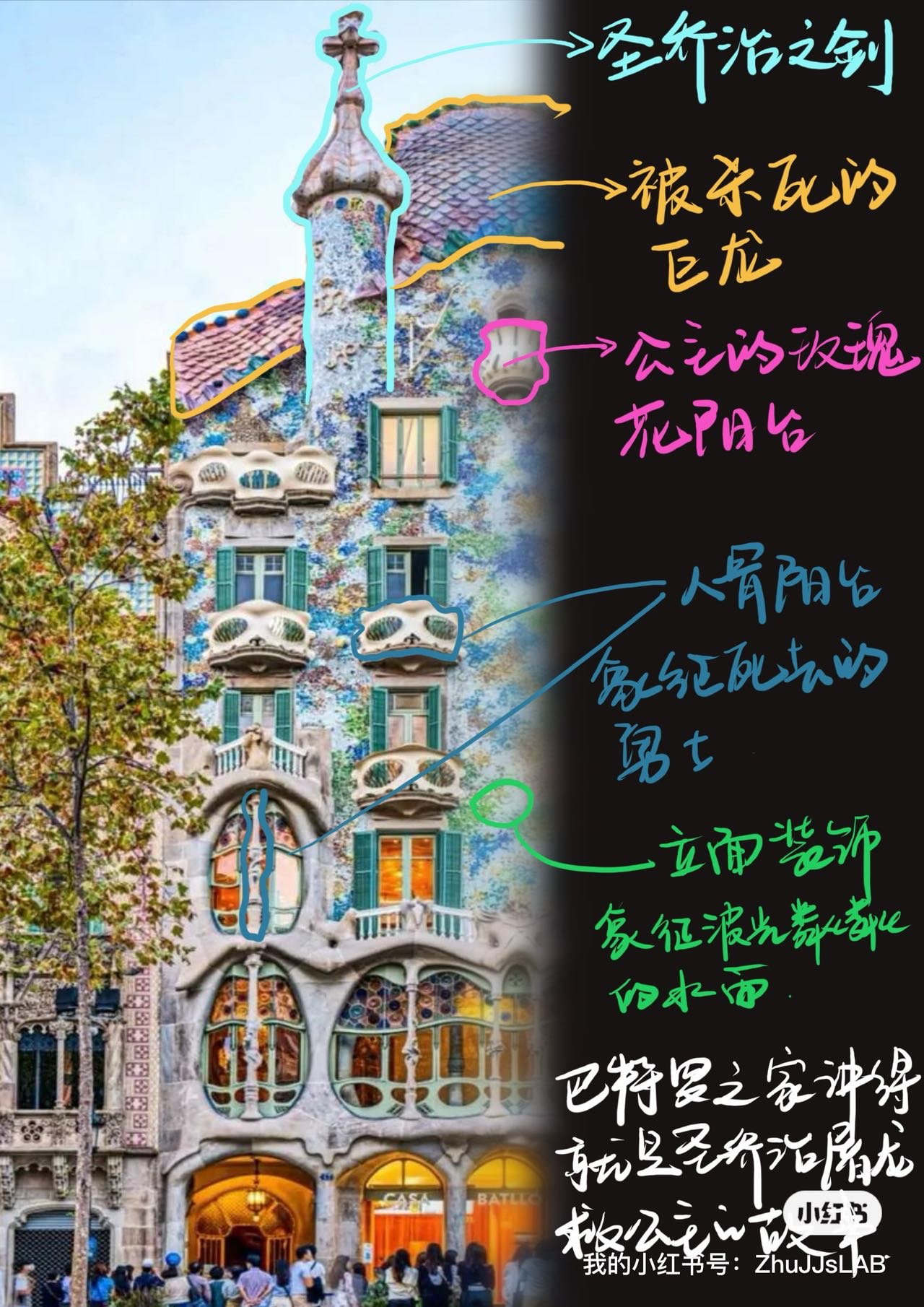 帖子配图 2