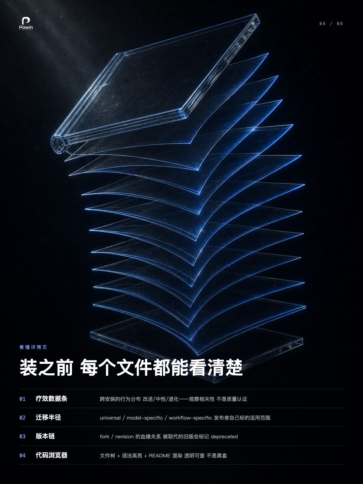 帖子配图 7