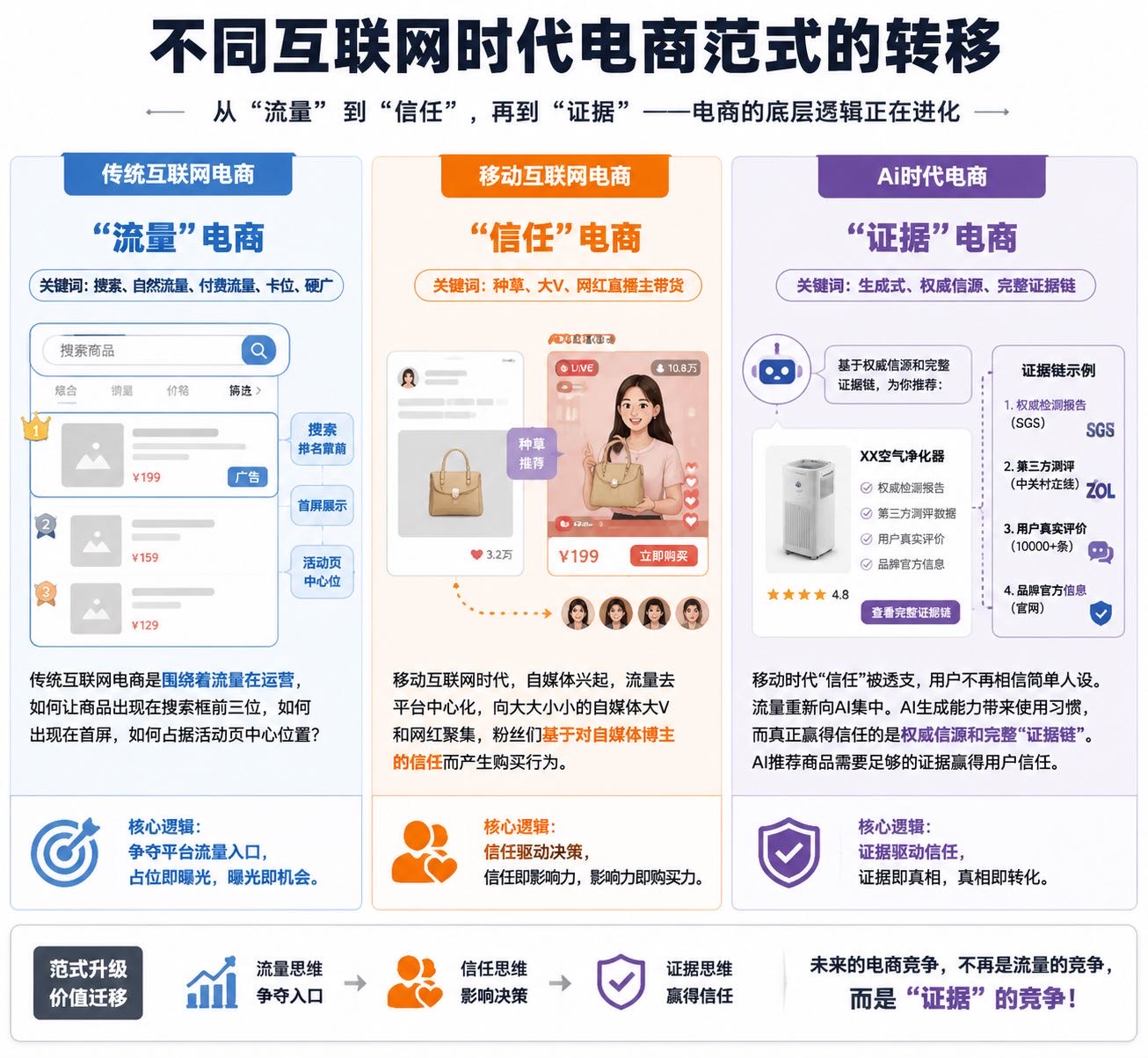 帖子配图 1